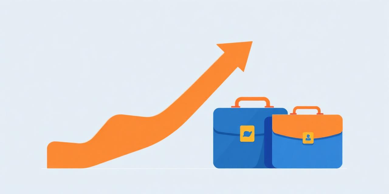 View Transfer Orders